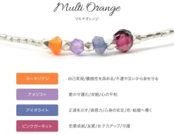 CHALISA T.. / Natural Stone Anklet