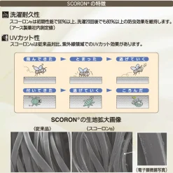 FOXFIRE / Scoron Windpath Crew T-Shirt