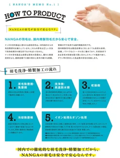 NANGA / Aurora Lite 450DX Mummy-Shaped Sleeping bag