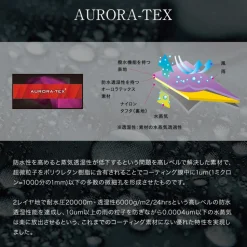 NANGA / Aurora Lite 450DX Mummy-Shaped Sleeping bag