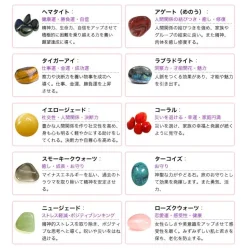 PHADUA / Brass bead wrap anklet 43cm+3cm