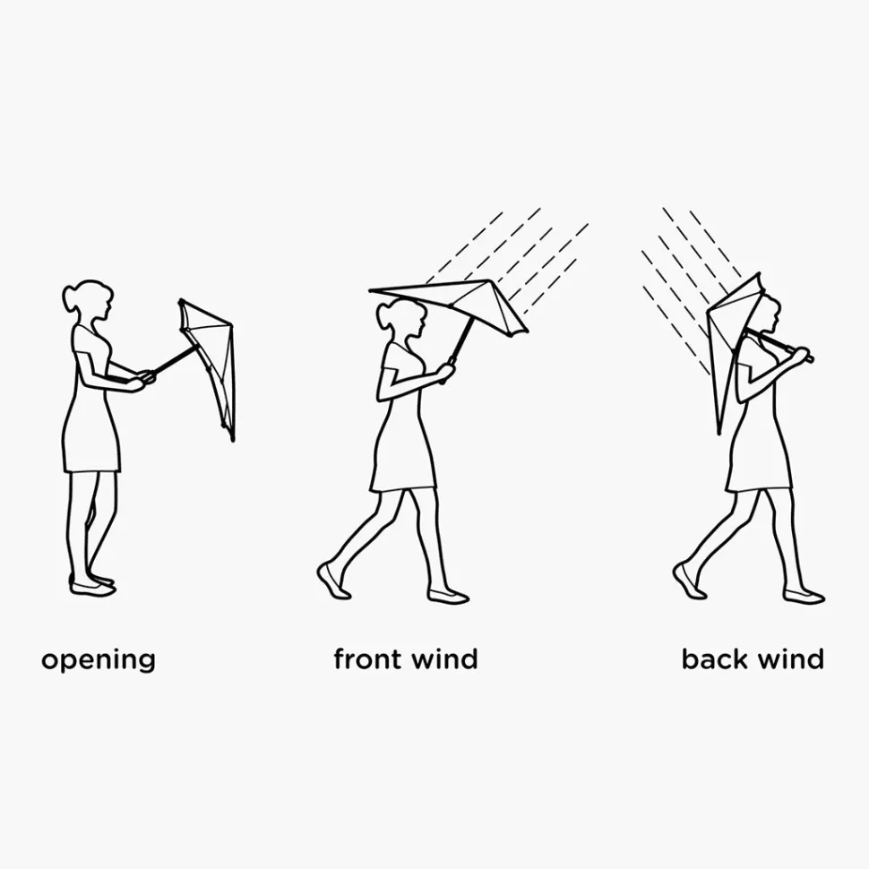 SENZ / HEAT PROOF processed compact parasol