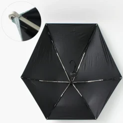 SENZ / HEAT PROOF processed compact parasol